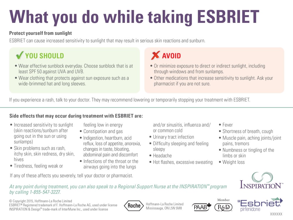 ESB1518-Tips for Taking ESBRIET Patient Kit_L01-2