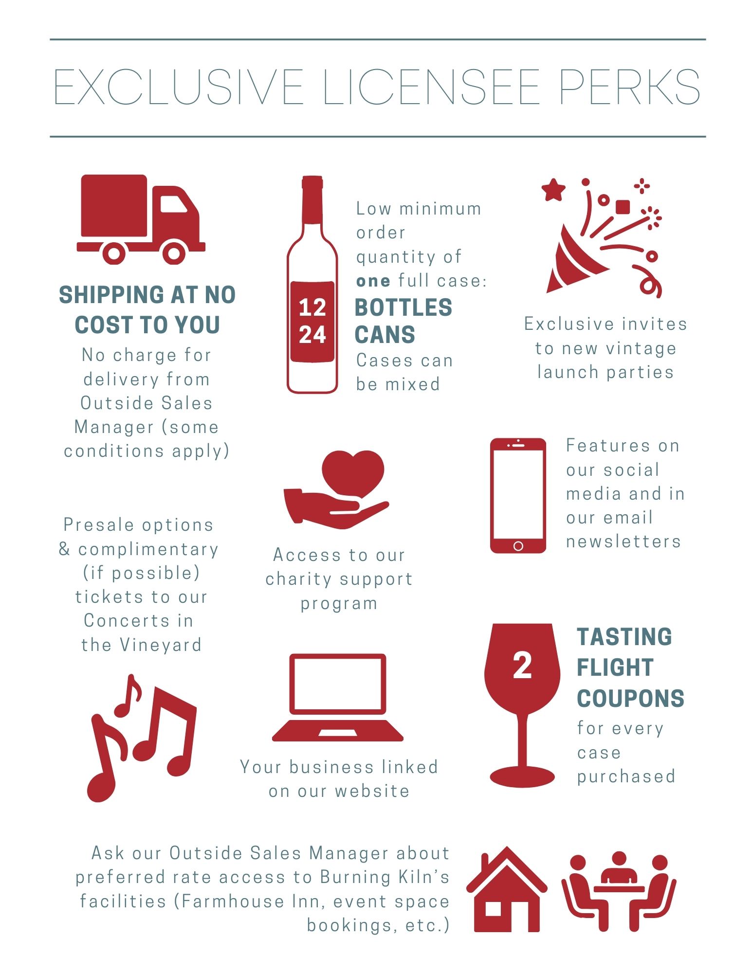 2023 Licensee Catalogue 3